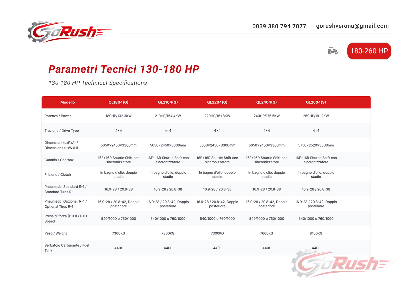 Trattore 180-260 HP 6